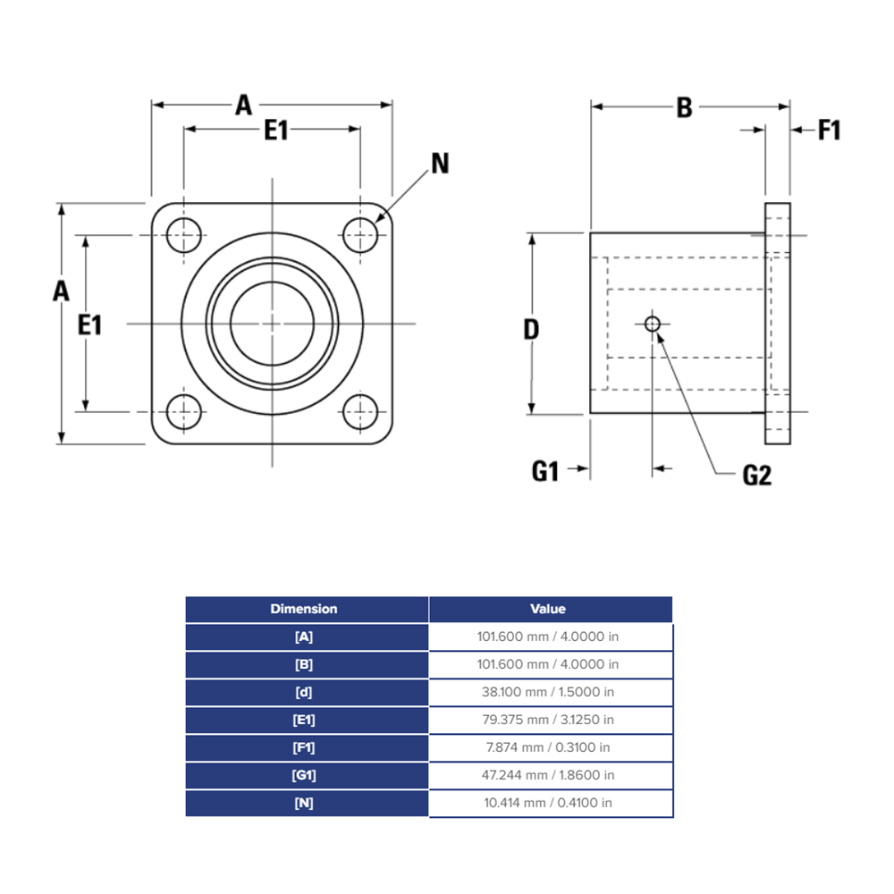 SSUFB24 THOMSON BALL BUSHING SSU SERIES 1 1/2" CLOSED FLANGED PILLOW BLOCK BEARING SELF ALIGNING 3880 LBF
